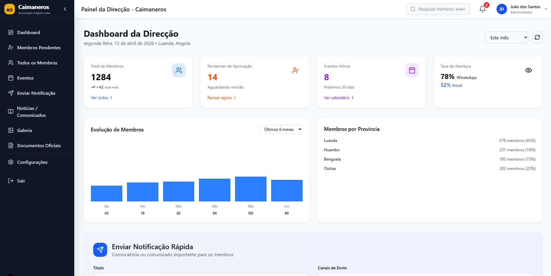 Portal Caimanero - Associação